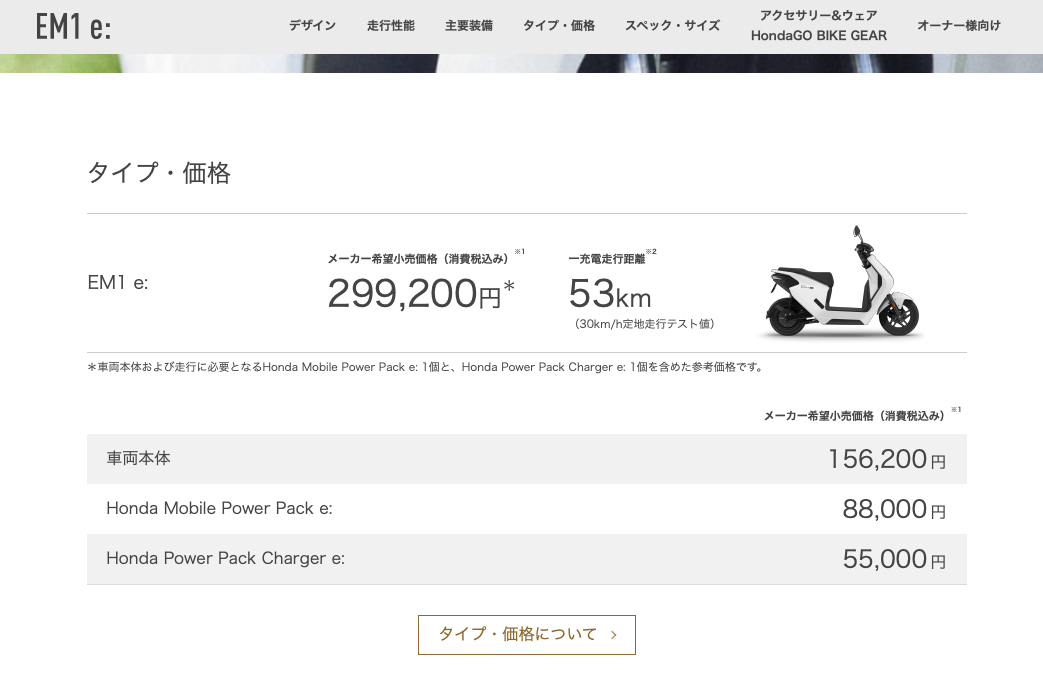 先前購買Honda EM1 e:需花30萬日圓左右，未來假設電池採月租形式，僅需15.6萬日圓就能入手
